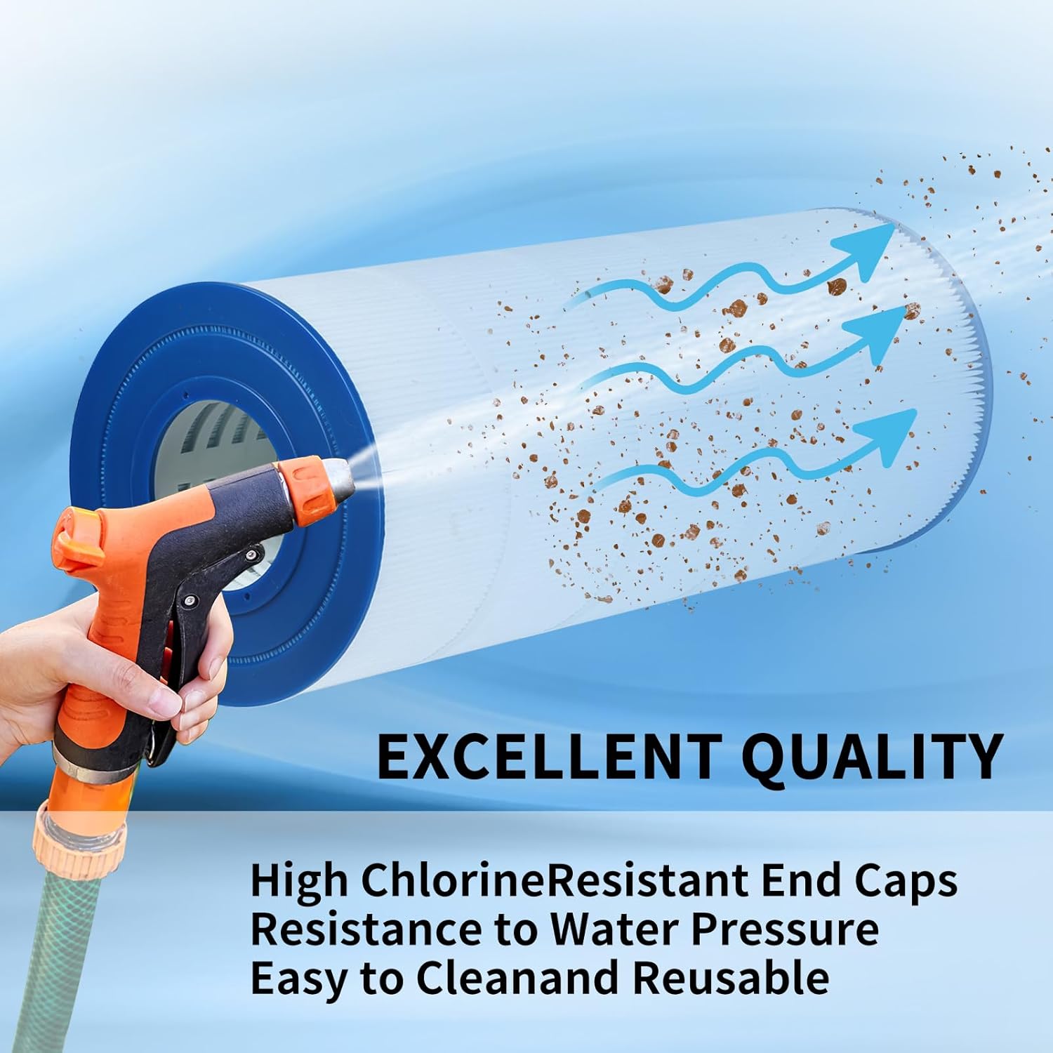 Pool Filter Replacement Compatible with PA120, Hayward C1200,CX1200RE, Filbur FC-1293, Ultra-B2, Waterway Clearwater II, Pro Clean 125, 817-0125N, C-8412, L x OD:23 1/4 x 8 15/16 (1 Pack)